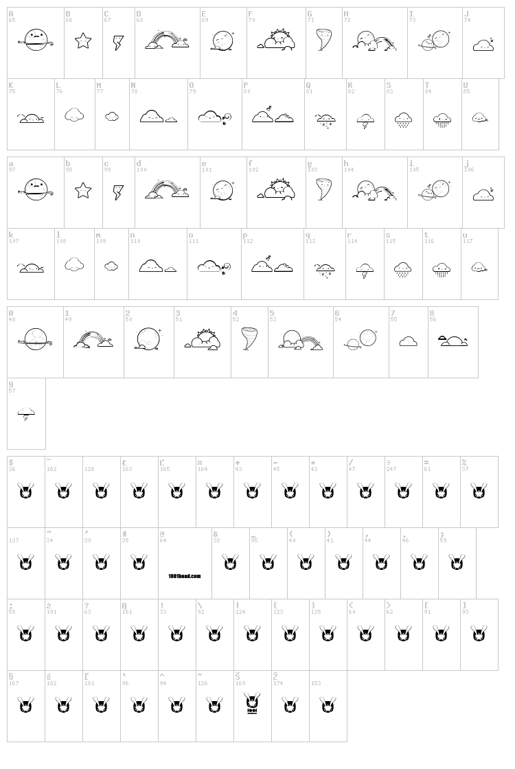 Toy Cloud font map